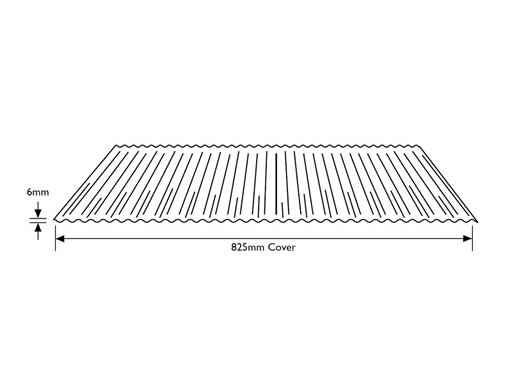 Mini Corry - Steel Roofing Supply Centre