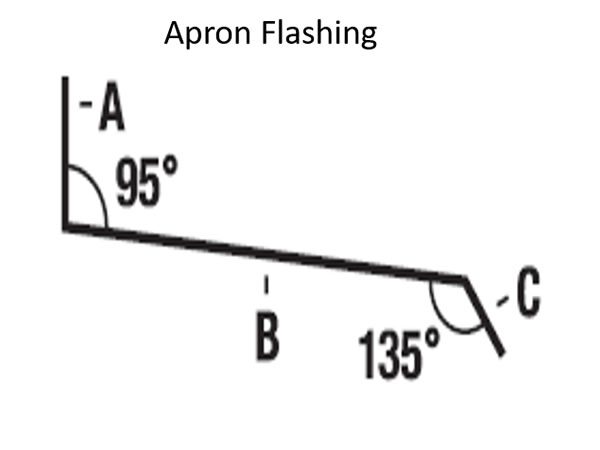 Flashings - Image 4