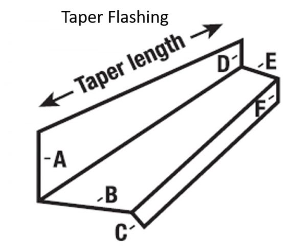 Flashings - Image 5